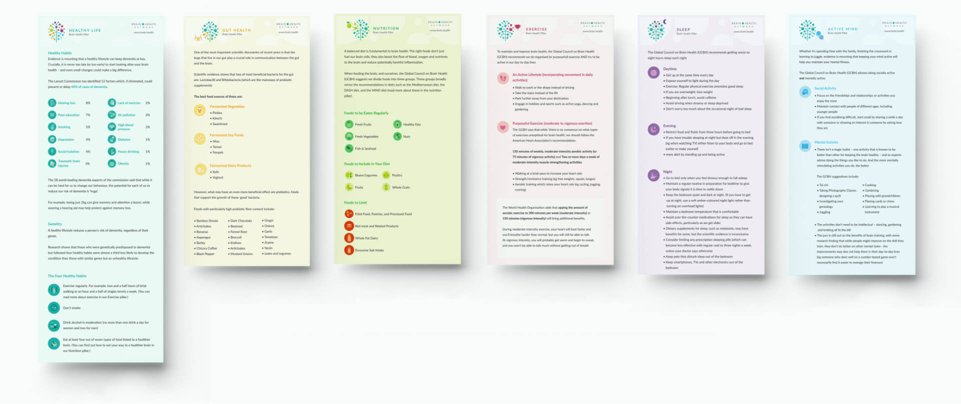 Simple Steps banner image